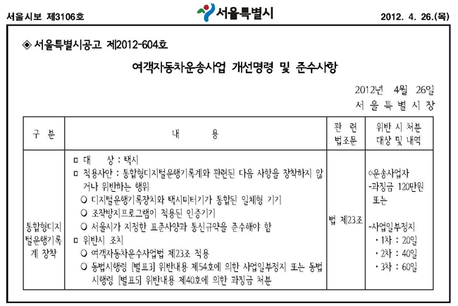 business_improvement_order_089.jpg