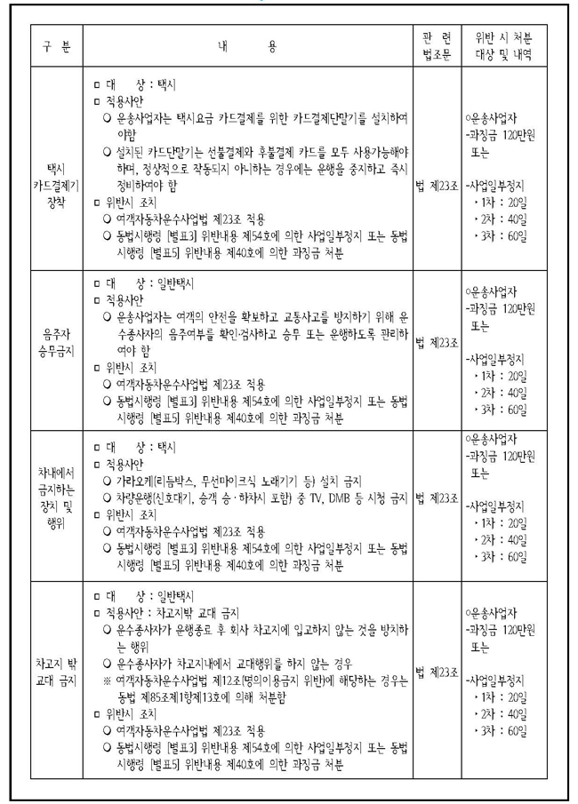 business_improvement_order_090.jpg