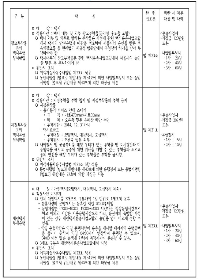 business_improvement_order_091.jpg