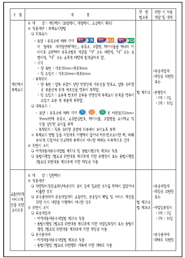 business_improvement_order_092.jpg